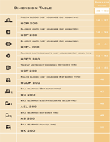 Bearing Units